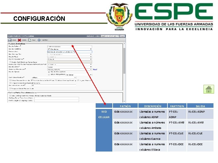 CONFIGURACIÓN PATRÓN RED 0. 09 XXXX CELULAR 0. 09 XXXX DESCRIPCIÓN PARTITION SALIDA Llamadas