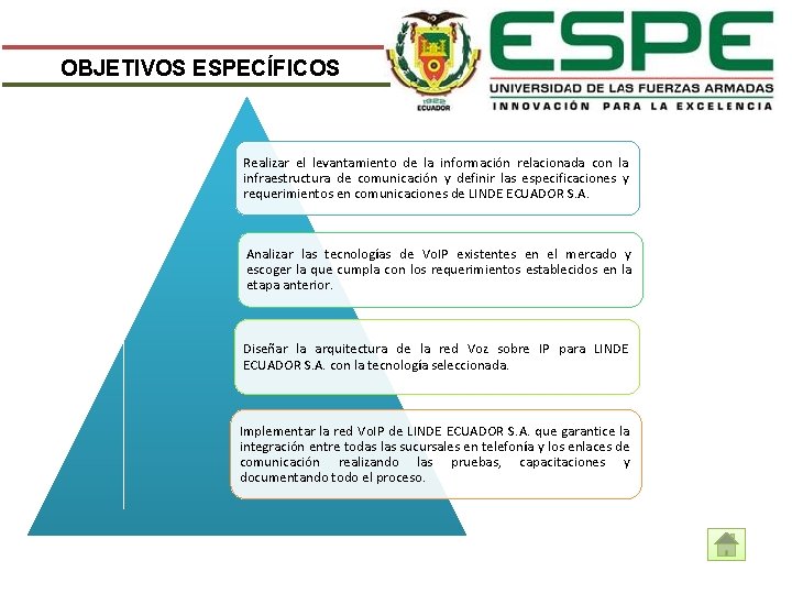 OBJETIVOS ESPECÍFICOS Realizar el levantamiento de la información relacionada con la infraestructura de comunicación