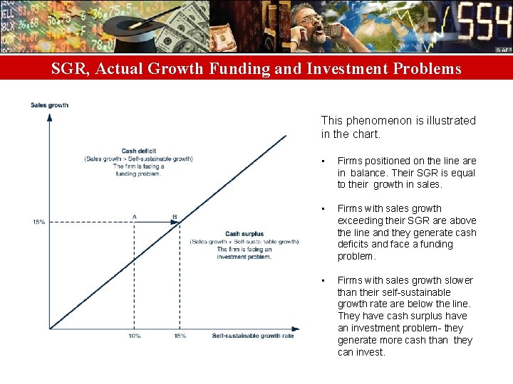 SGR, Actual Growth Funding and Investment Problems This phenomenon is illustrated in the chart.