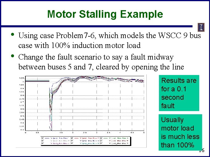 Motor Stalling Example • • Using case Problem 7 -6, which models the WSCC