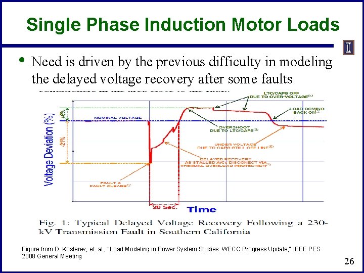 Single Phase Induction Motor Loads • Need is driven by the previous difficulty in