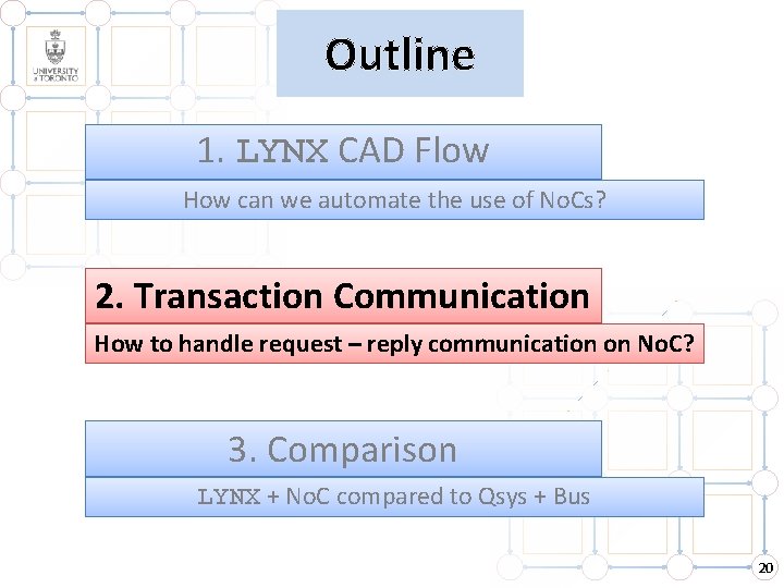 Outline 1. LYNX CAD Flow How can we automate the use of No. Cs?