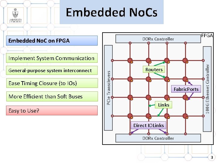 Embedded No. Cs DDRx Controller Embedded No. C on FPGA Ease Timing Closure (to