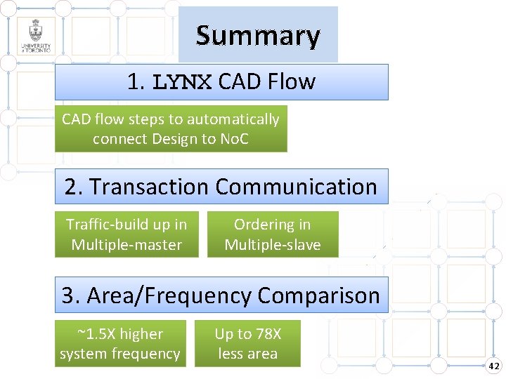 Summary 1. LYNX CAD Flow CAD flow steps to automatically connect Design to No.