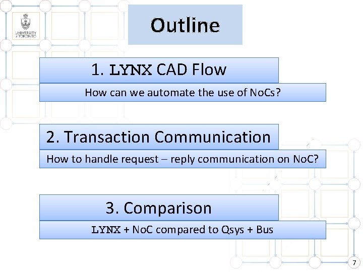 Outline 1. LYNX CAD Flow How can we automate the use of No. Cs?