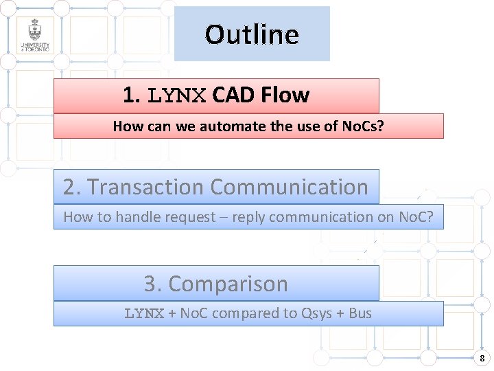 Outline 1. LYNX CAD Flow How can we automate the use of No. Cs?