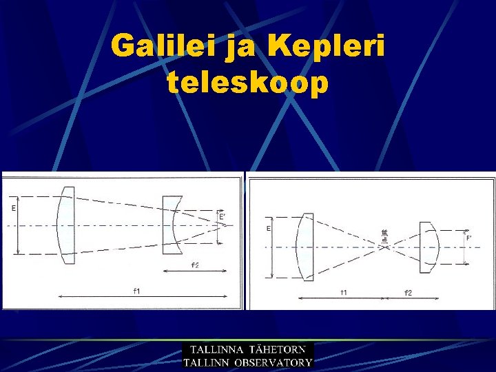 Galilei ja Kepleri teleskoop 