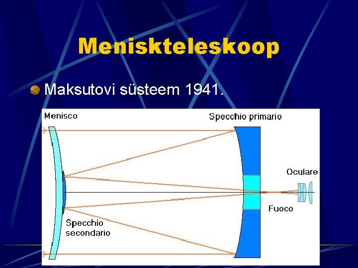 Meniskteleskoop Maksutovi süsteem 1941. 