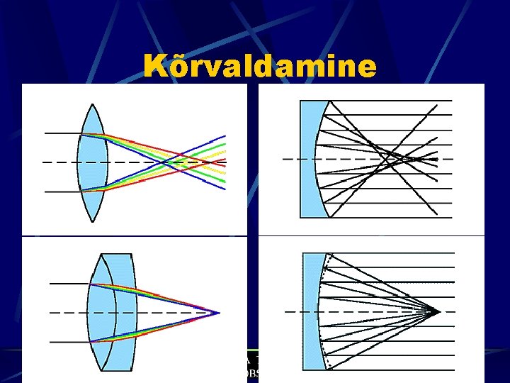 Kõrvaldamine 