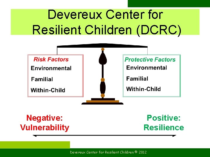 Devereux Center for Resilient Children (DCRC) Negative: Vulnerability Positive: Resilience Devereux Center for Resilient