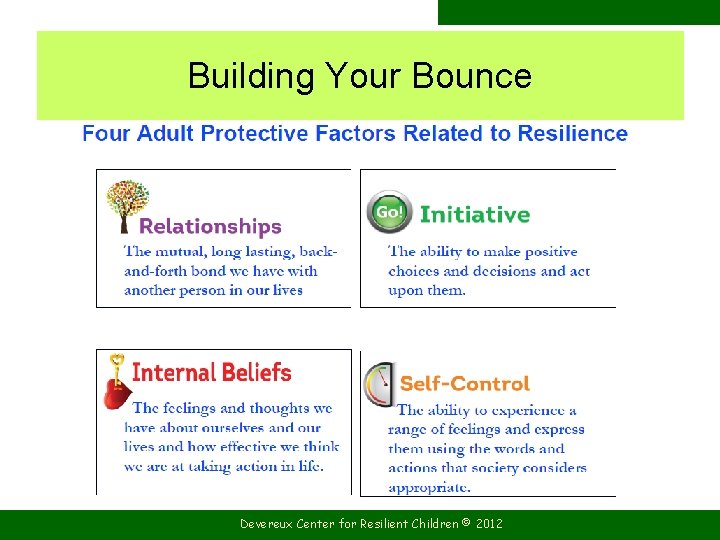 Building Your Bounce Devereux Center for Resilient Children © 2012 