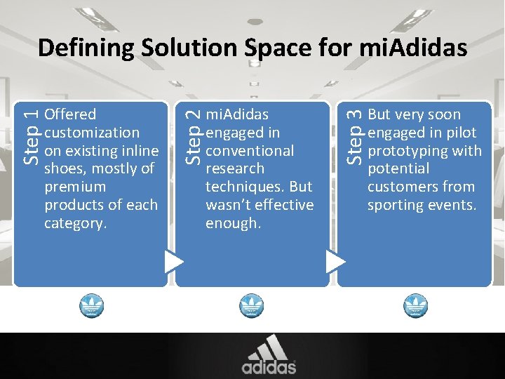 mi. Adidas engaged in conventional research techniques. But wasn’t effective enough. Step 3 Offered