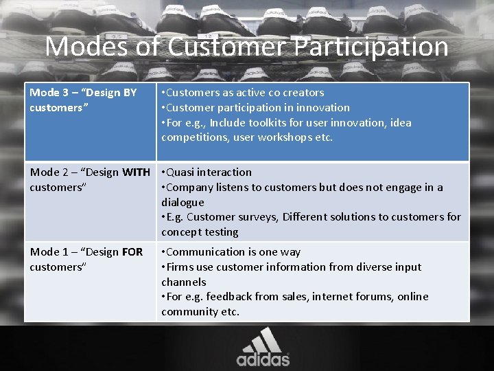 Modes of Customer Participation Mode 3 – “Design BY customers” • Customers as active