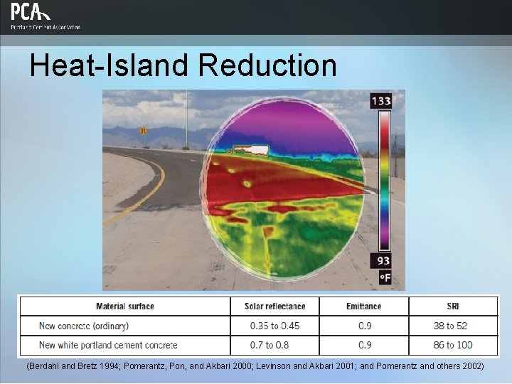 Heat-Island Reduction (Berdahl and Bretz 1994; Pomerantz, Pon, and Akbari 2000; Levinson and Akbari