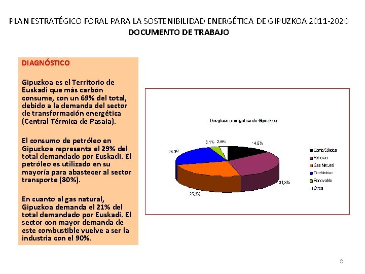 PLAN ESTRATÉGICO FORAL PARA LA SOSTENIBILIDAD ENERGÉTICA DE GIPUZKOA 2011 -2020 DOCUMENTO DE TRABAJO