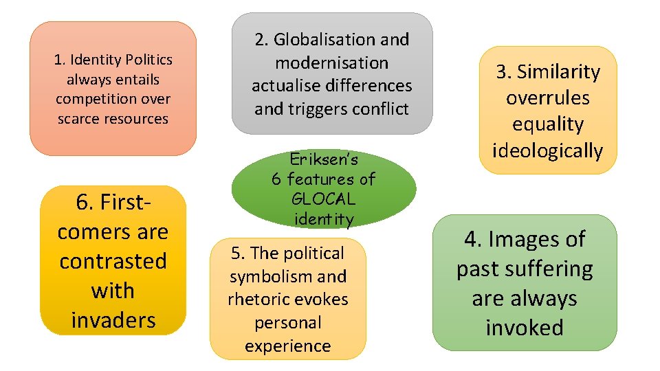 1. Identity Politics always entails competition over scarce resources 6. Firstcomers are contrasted with