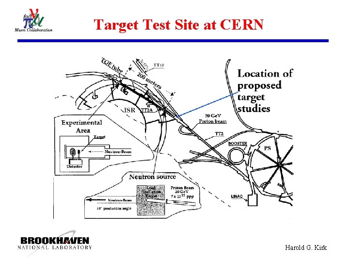 Target Test Site at CERN Harold G. Kirk 