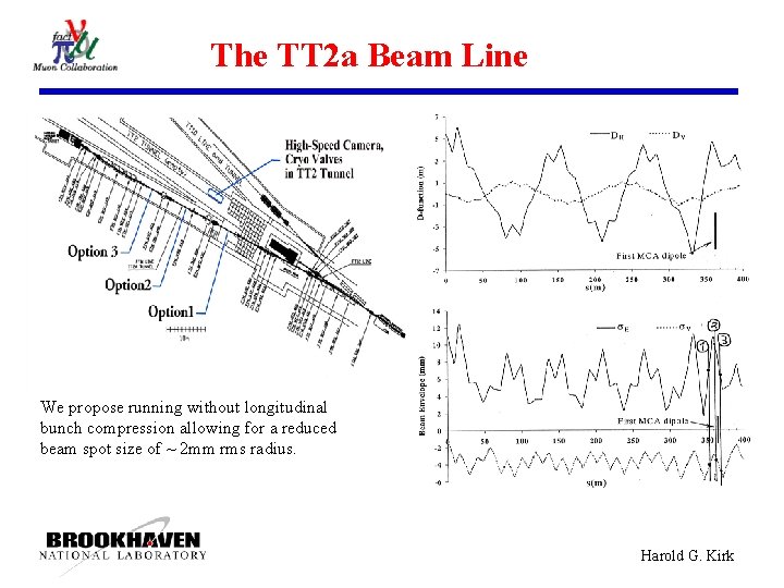 The TT 2 a Beam Line We propose running without longitudinal bunch compression allowing