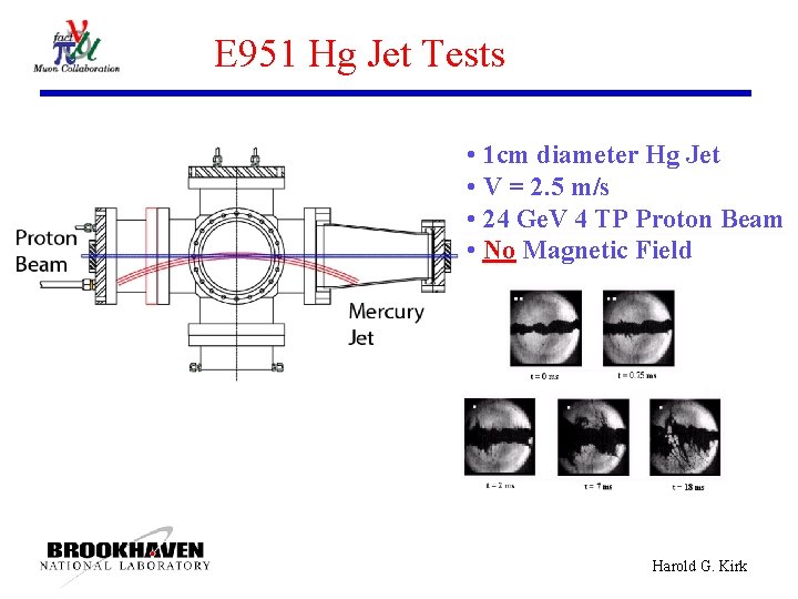 E 951 Hg Jet Tests • 1 cm diameter Hg Jet • V =