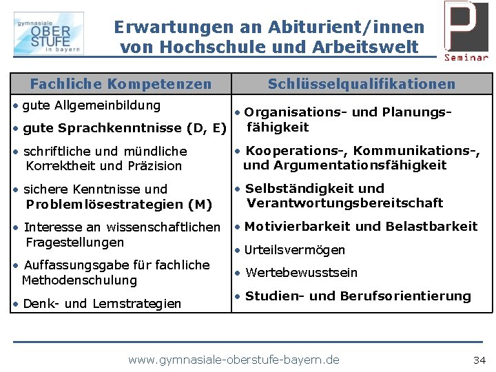 Erwartungen an Abiturient/innen von Hochschule und Arbeitswelt Fachliche Kompetenzen Schlüsselqualifikationen • gute Allgemeinbildung •