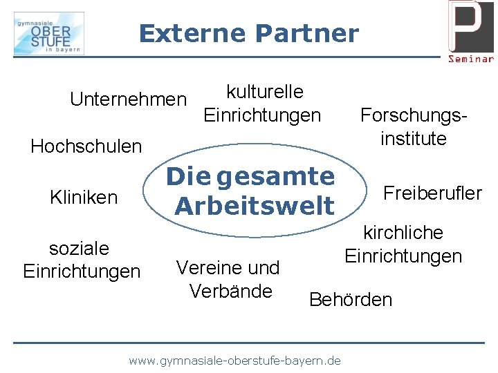 Externe Partner Unternehmen kulturelle Einrichtungen Hochschulen Die gesamte Arbeitswelt Kliniken soziale Einrichtungen Vereine und