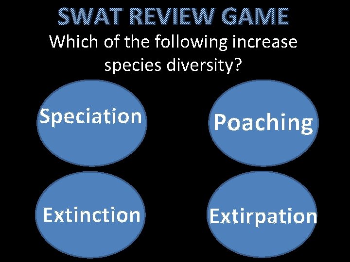 SWAT REVIEW GAME Which of the following increase species diversity? Speciation Poaching Extinction Extirpation SWAT REVIEW GAME Which of the following increase species diversity? Speciation Poaching Extinction Extirpation