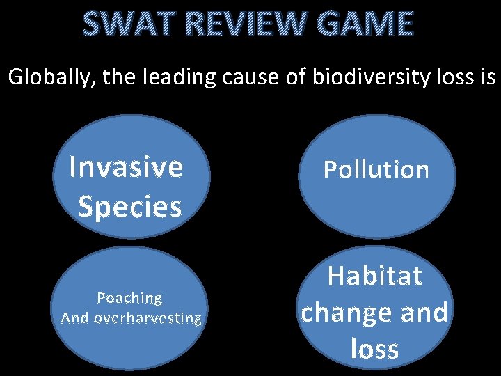 SWAT REVIEW GAME Globally, the leading cause of biodiversity loss is Invasive Species Poaching