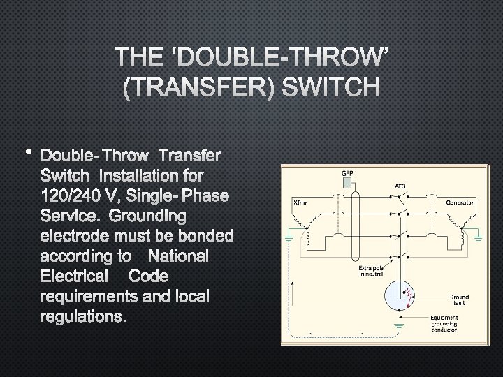 THE ‘DOUBLE-THROW’ (TRANSFER) SWITCH • DOUBLE-THROW TRANSFER SWITCH INSTALLATION FOR 120/240 V, SINGLE-PHASE SERVICE.