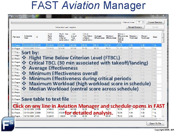 FAST Aviation Manager Sort by: v Flight Time Below Criterion Level (FTBCL) v Critical