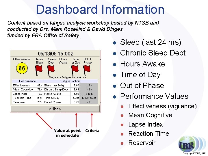Dashboard Information Content based on fatigue analysis workshop hosted by NTSB and conducted by