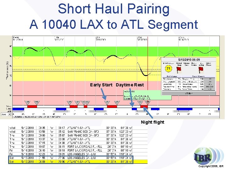 Short Haul Pairing A 10040 LAX to ATL Segment Early Start Daytime Rest Night