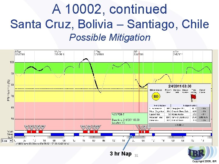 A 10002, continued Santa Cruz, Bolivia – Santiago, Chile Possible Mitigation 3 hr Nap