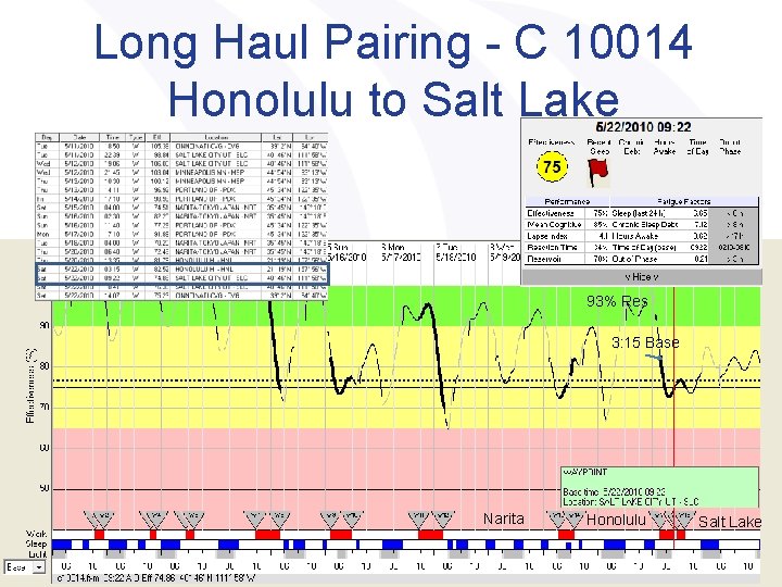 Long Haul Pairing - C 10014 Honolulu to Salt Lake 93% Res 3: 15