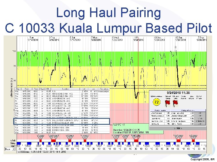Long Haul Pairing C 10033 Kuala Lumpur Based Pilot 34 Copyright 2008, IBR 