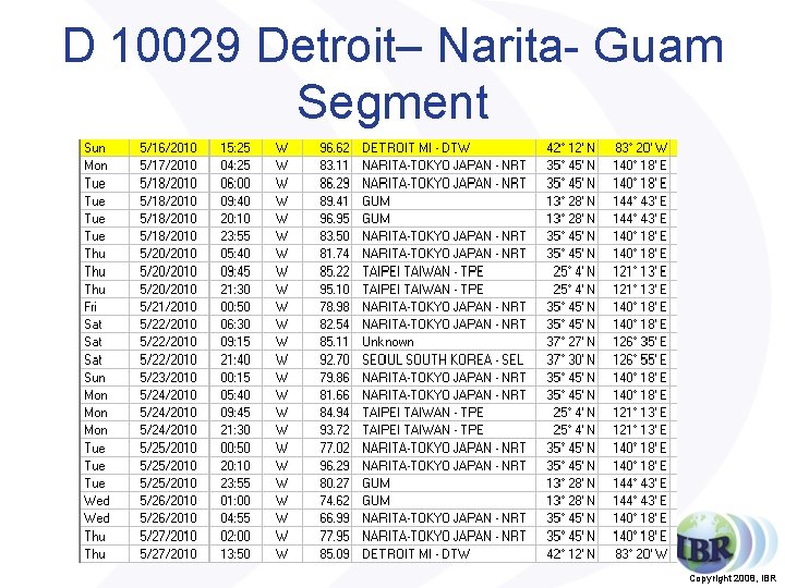 D 10029 Detroit– Narita- Guam Segment 37 Copyright 2008, IBR 