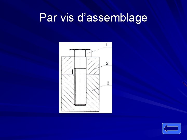 Par vis d’assemblage 