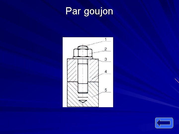 Par goujon 