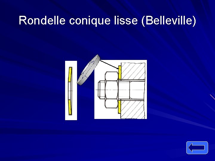 Rondelle conique lisse (Belleville) 