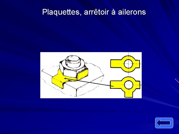 Plaquettes, arrêtoir à ailerons 