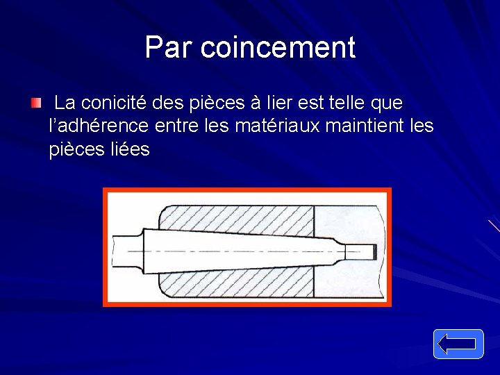 Par coincement La conicité des pièces à lier est telle que l’adhérence entre les