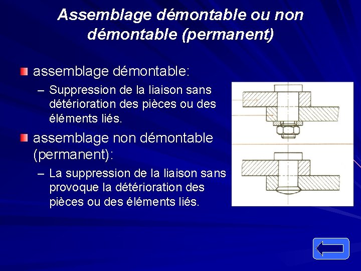 Assemblage démontable ou non démontable (permanent) assemblage démontable: – Suppression de la liaison sans