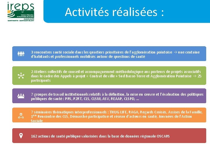 Activités réalisées : 3 rencontres santé sociale dans les quartiers prioritaires de l’agglomération pointoise