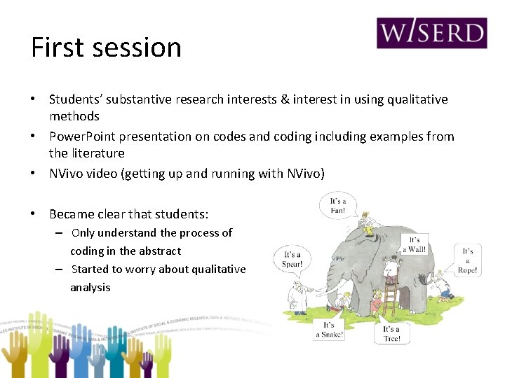 First session • Students’ substantive research interests & interest in using qualitative methods •