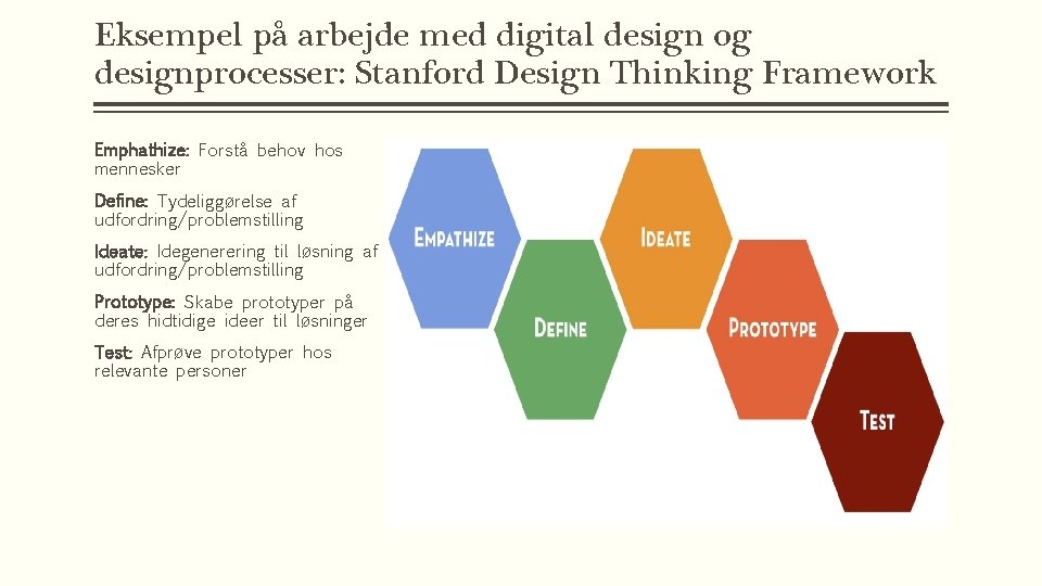 Eksempel på arbejde med digital design og designprocesser: Stanford Design Thinking Framework Emphathize: Forstå