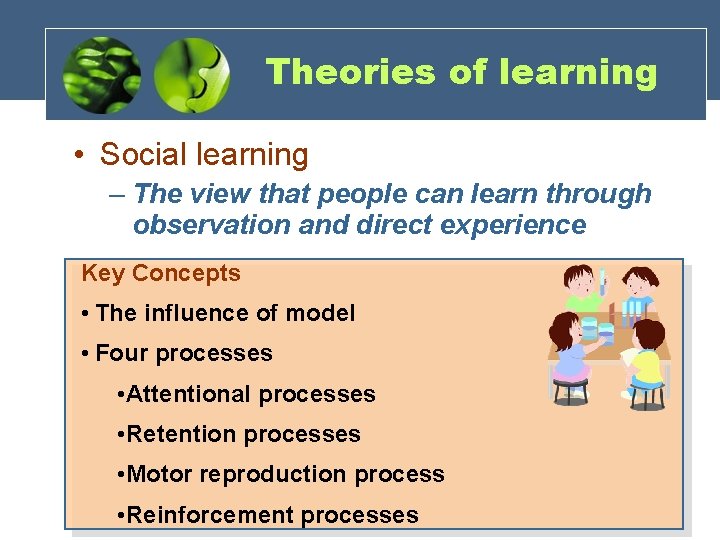 Theories of learning • Social learning – The view that people can learn through
