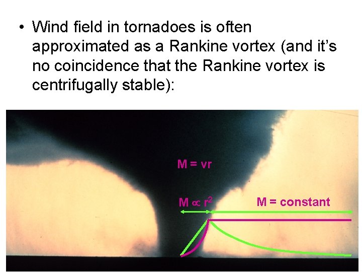  • Wind field in tornadoes is often approximated as a Rankine vortex (and