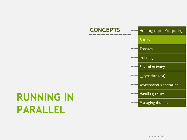 CONCEPTS Heterogeneous Computing Blocks Threads Indexing Shared memory __syncthreads() Asynchronous operation RUNNING IN PARALLEL