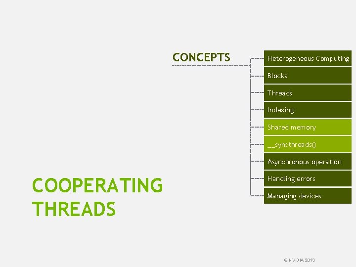 CONCEPTS Heterogeneous Computing Blocks Threads Indexing Shared memory __syncthreads() Asynchronous operation COOPERATING THREADS Handling