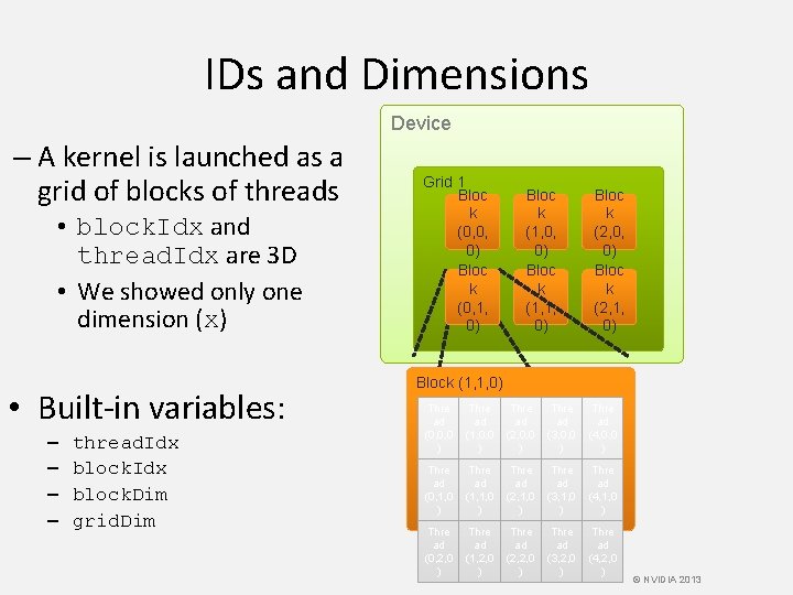 IDs and Dimensions Device – A kernel is launched as a grid of blocks