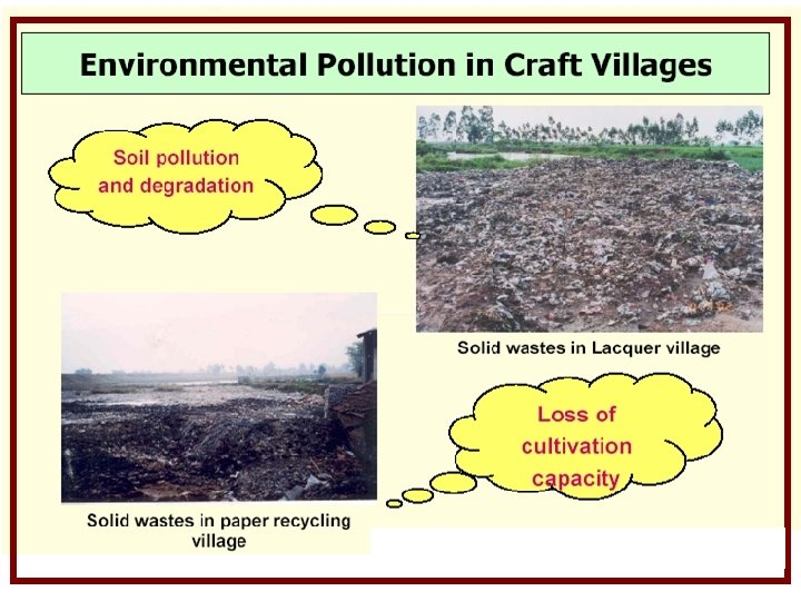 Agricultural Solid Waste Management Basic Strategies Mukesh Yadav